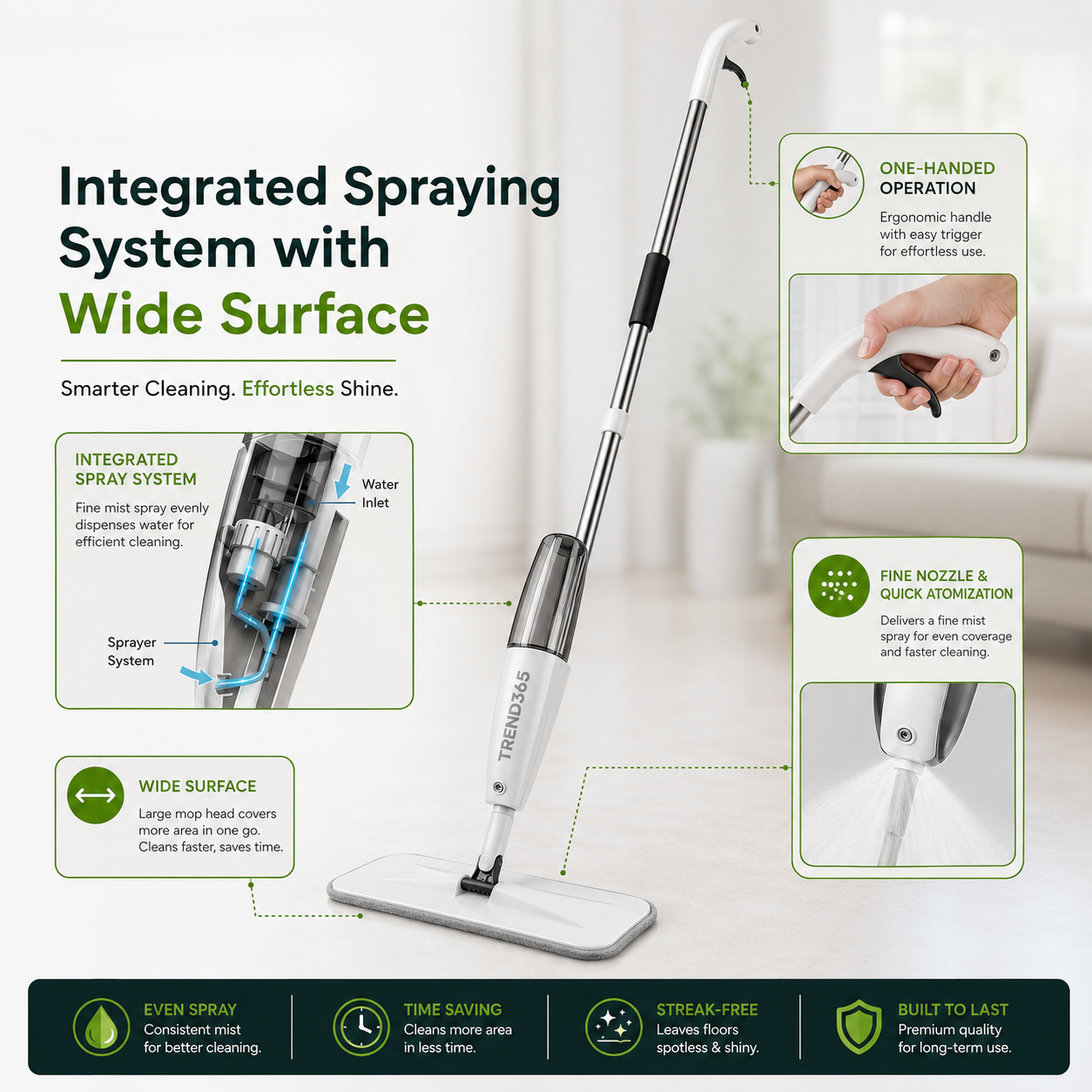 Trend365®️ Smart Spray Mop Pro | Refillable Tank, 360° Swivel Head & Washable Microfiber Pad