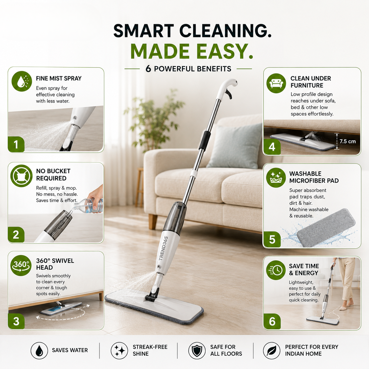 Trend365®️ Smart Spray Mop Pro | Refillable Tank, 360° Swivel Head & Washable Microfiber Pad