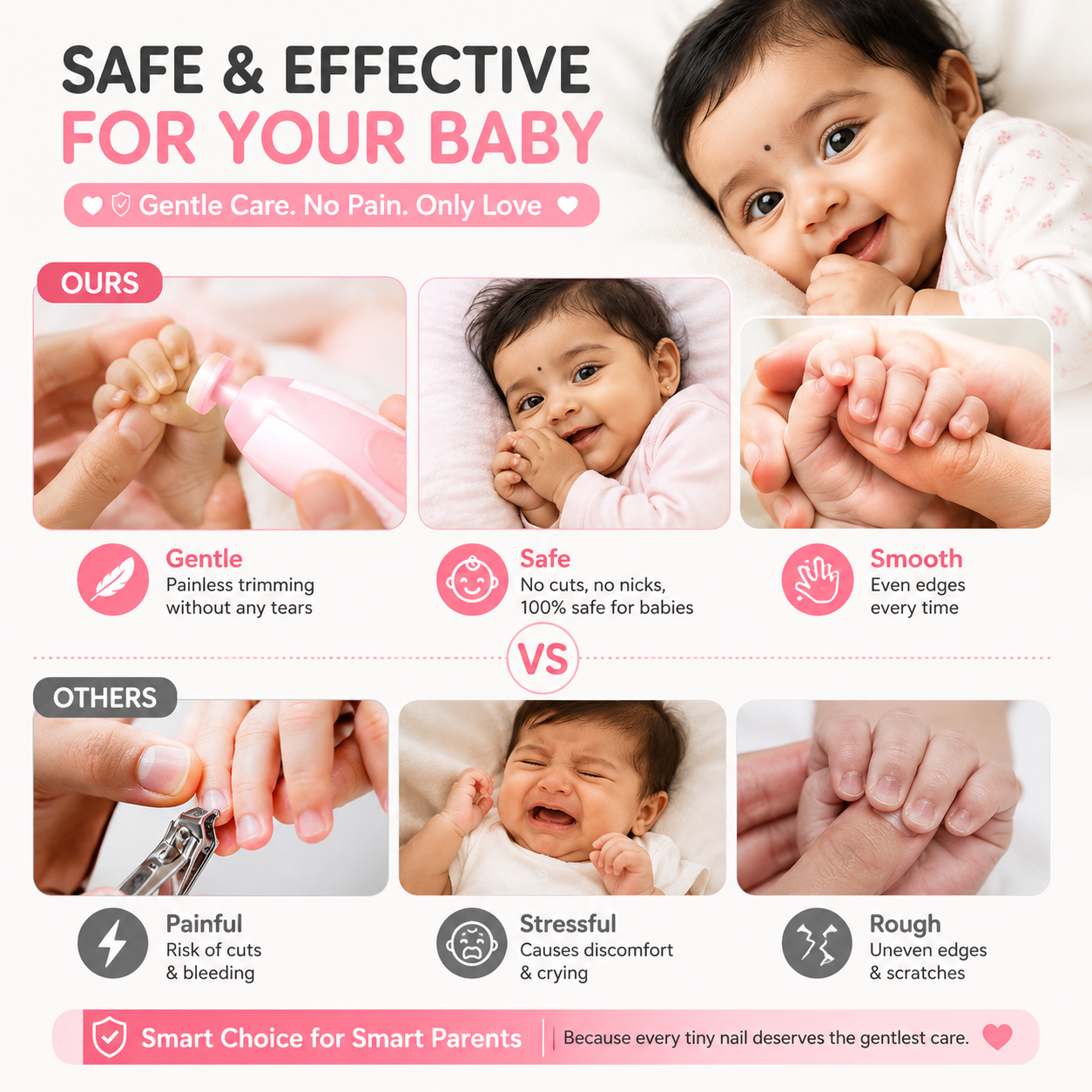 TinyTrim – Painless Electric Baby Nail Trimmer with LED