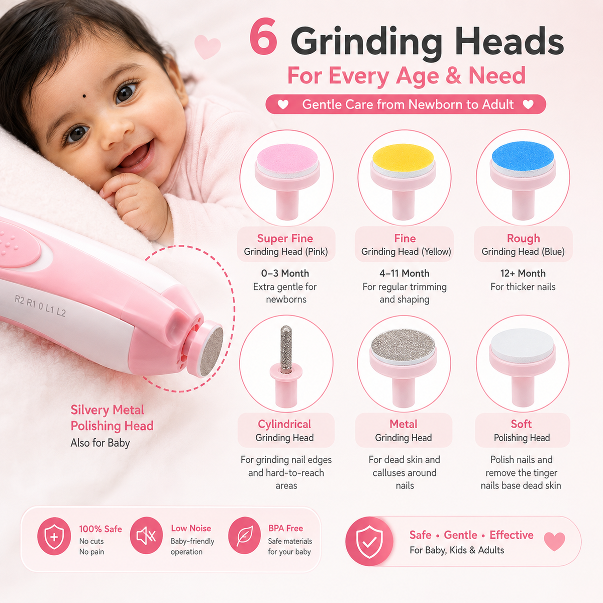 TinyTrim – Painless Electric Baby Nail Trimmer with LED