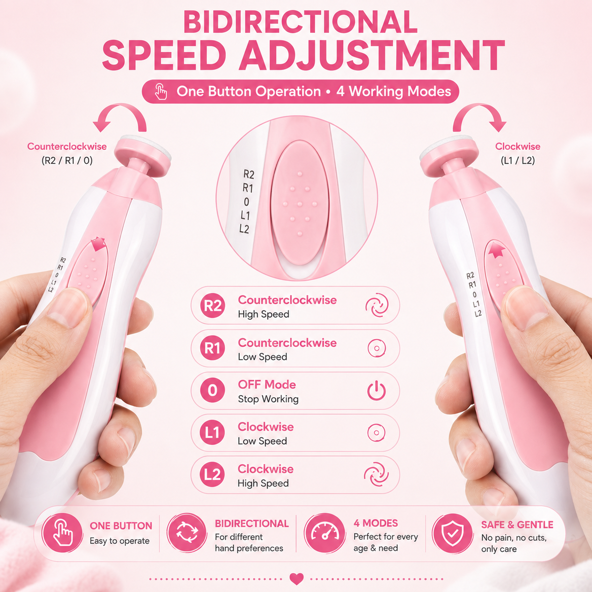 TinyTrim – Painless Electric Baby Nail Trimmer with LED